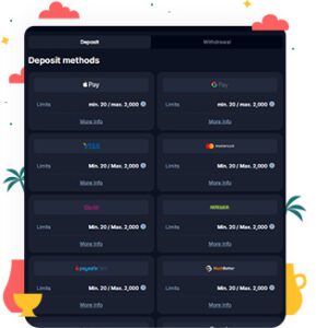 طرق الدفع في كازينو Betsio