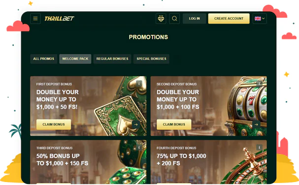 المكافآت والعروض الترويجية في كازينو ThrillBet